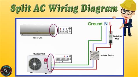 Installation Manual Central Split Type Air Conditioner