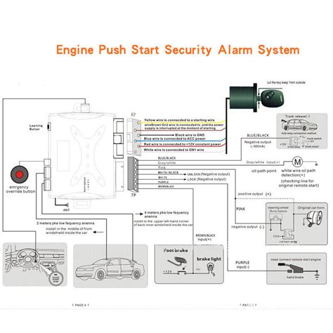 Installation guide remote car starter keyless entry. - Study guide for wreb anesthesia exam.