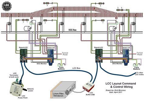 Installation lc7i wiring diagram. Things To Know About Installation lc7i wiring diagram. 