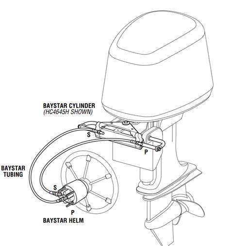 Installation manual for mercury hydraulic boat steering. - Lg 50pg20 50pg20 ua plasma tv service manual.