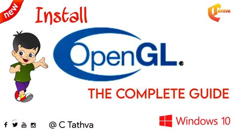 Installing OpenGL - prinmath.com