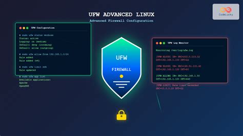 Installing and Using UFW Uncomplicated Firewall Answered 2022 Droidrant