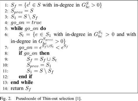 Instance selection for regression: Adapting DROP - ScienceDirect