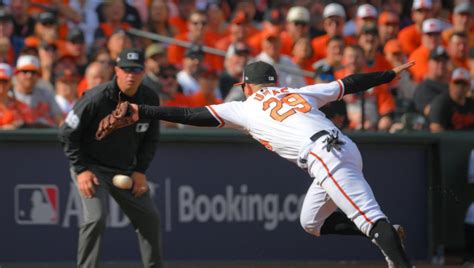 Instant analysis from Orioles’ 3-2 loss to Texas Rangers in Game 1 of ALDS