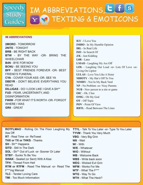 Instant messaging abbreviations texting and emoticons quick reference guide. - Service manual on a ex75ur 5.