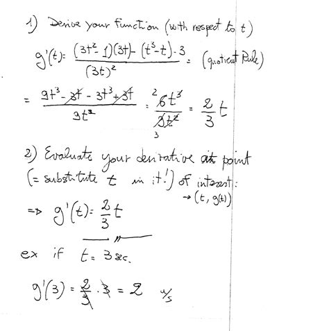 Instantaneous Rate of Change at a Point - Calculus Socratic