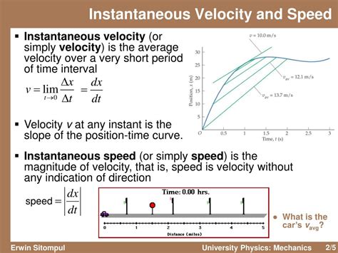 Instantaneous velocity and speed from gr…