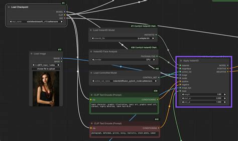 Instantid comfyui. 2 0% S01 E09 6.  This extension differs from the many alread...
