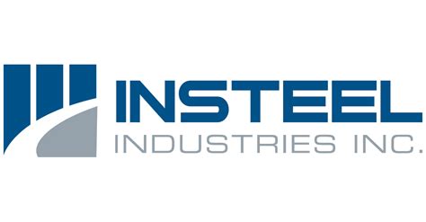 Insteel Industries: Fiscal Q4 Earnings Snapshot