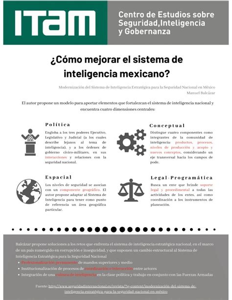 Institucionalización de un nuevo sistema de inteligencia para la seguridad nacional en méxico. - Livre sciences de gestion 1ere stmg hachette.
