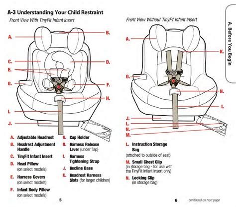 Instruction manual for babystart car seat. - Manual for a rheem 90 furnace.