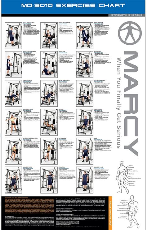 Instruction manual for marcy home gym. - Getting it right in print a guide for graphic designers.