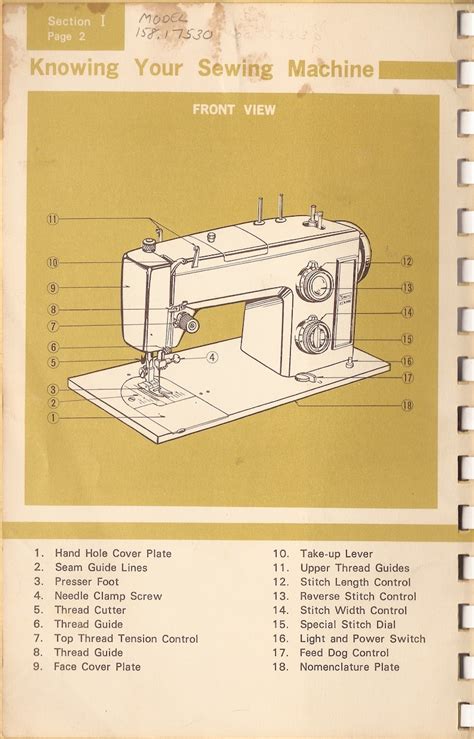 Instruction manual for sears sewing machine. - Qué de qué y otros cuentos. (la otra cara de la moneda).