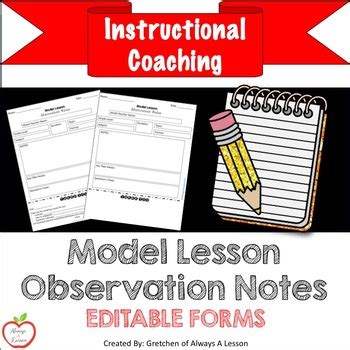 Instructional Coaching Model Lesson Observation Notes [Editable