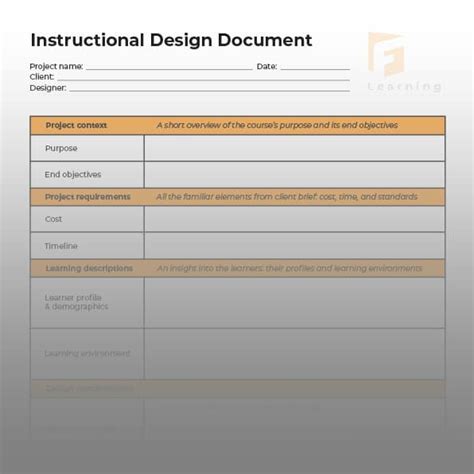 Instructional Design Document Examples Free Documents
