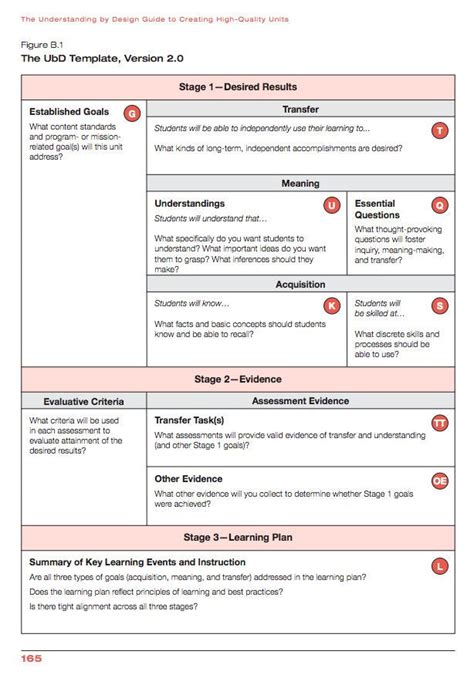 Instructional Strategies Lesson Plan Template Lesson plan template