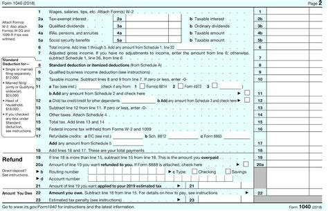 Instructions Form 1040 Schedule 1 Schedule A Form