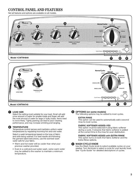 Instructions manual for whirlpool 1200 washing machine. - Manuale delle parti di servizio della stampante canon ip3000.