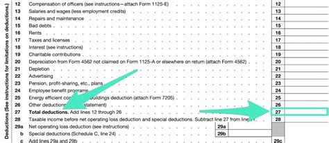 Instructions to Fill Out Form 1120