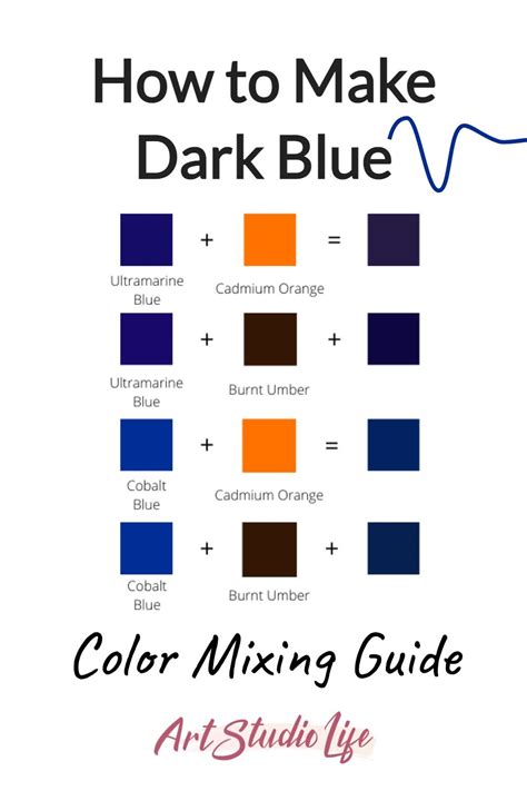 Instructor guide for darker shades of blue. - Dante e il grande mito universale della marca.