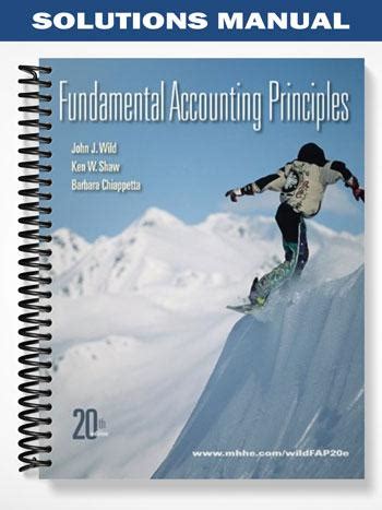 Instructor manual fundamentals of accounting 20th. - International corporate practice a practitioner s guide to global success.