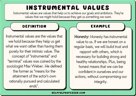 Examples of instrumental value in a sentence, how to use it. 15 examples: We need to take into account the instrumental value of politicians' stated…. 