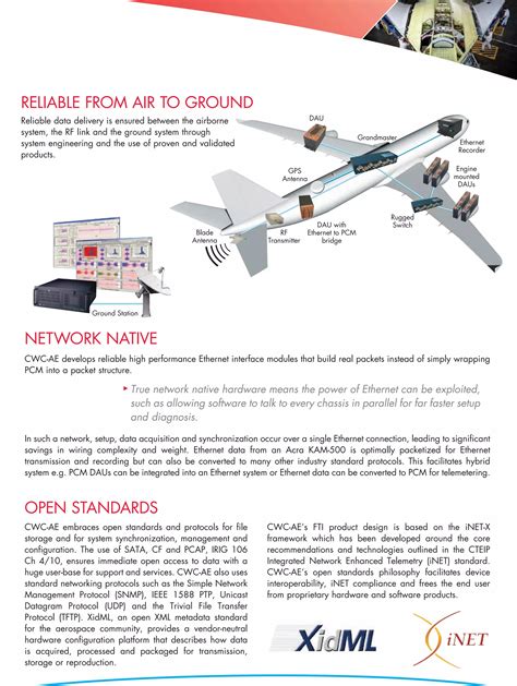 Instrumentation and Avionics Choices