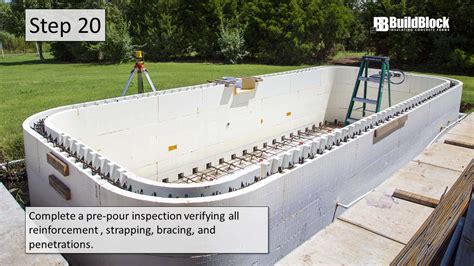 Insulated Concrete Forms Pool Construction • Insulated Concrete Forms