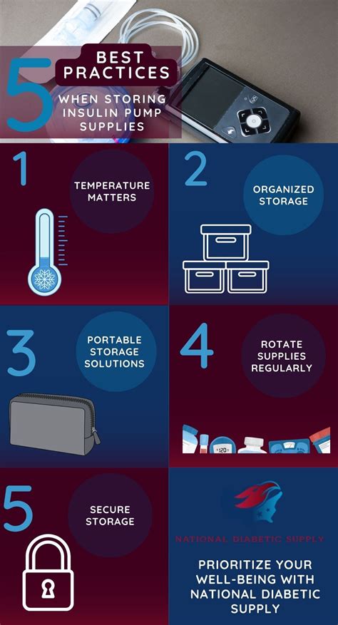 Insulin storage temperature in degrees. .  <a href=https://offline-transfers.meetams...