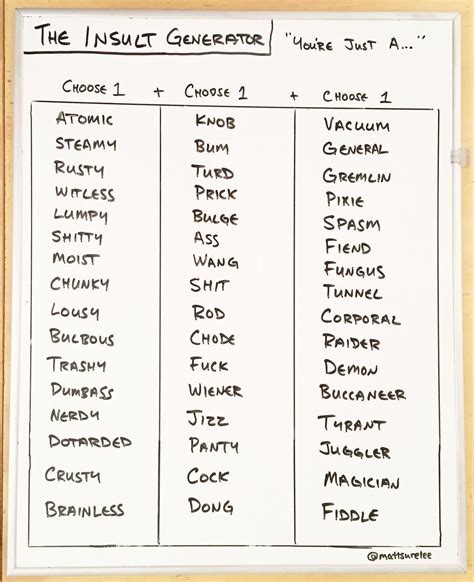 Insult Generator Onlyfans Leaked XXX 💦 63 Pics