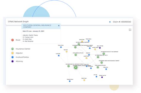 Insurance Fraud Detection Software Overview and Vendor List