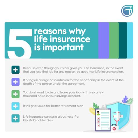 Insurance Infographic: 5 Reasons You Need It for Your Business