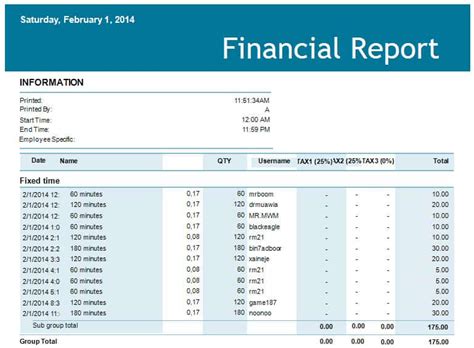Insurance Logging Programs Financial Report