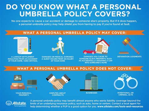 Insurance companies that offer umbrella policies. Things To Know About Insurance companies that offer umbrella policies. 