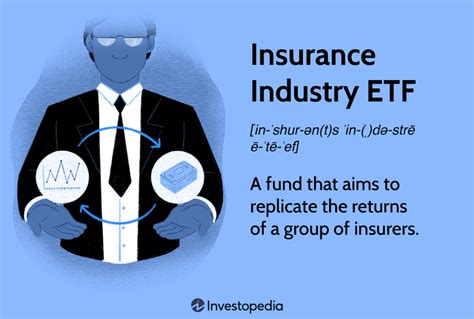 Insurance etf. Things To Know About Insurance etf. 
