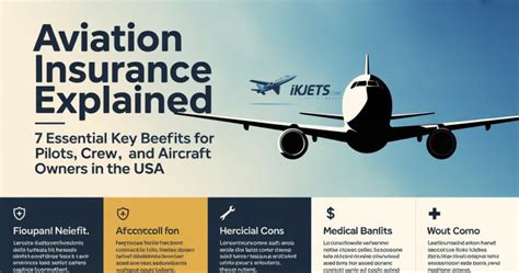 Insurance for Sailplane Owners Explained
