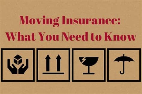 Insurance for moving. Things To Know About Insurance for moving. 