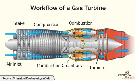 Int gas. Things To Know About Int gas. 