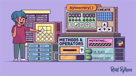 Int to bytes python.  Explore 7 methods for this crucial process and more.  It a...