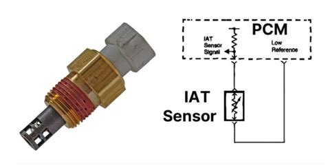 Intake Air Temp Sensor 1 Circuit High Gambaran