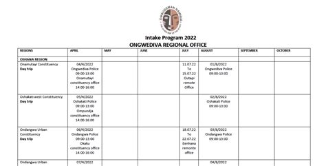 Intake Program