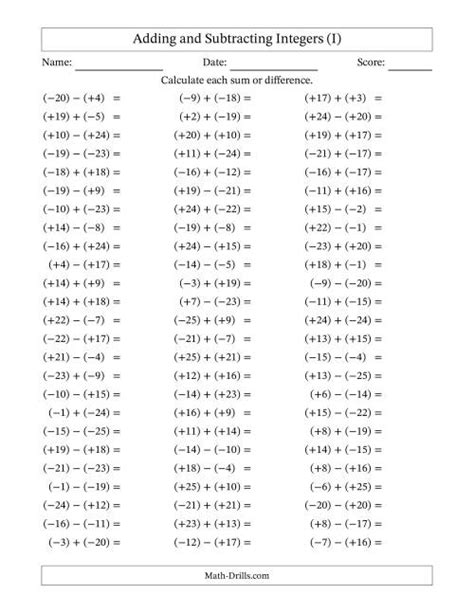 Integer Addition and Subtraction with Parentheses around all Integers