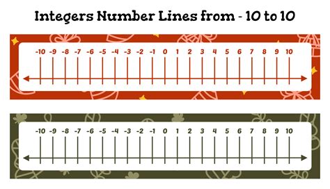 Integer Number Line Free Printable Paper