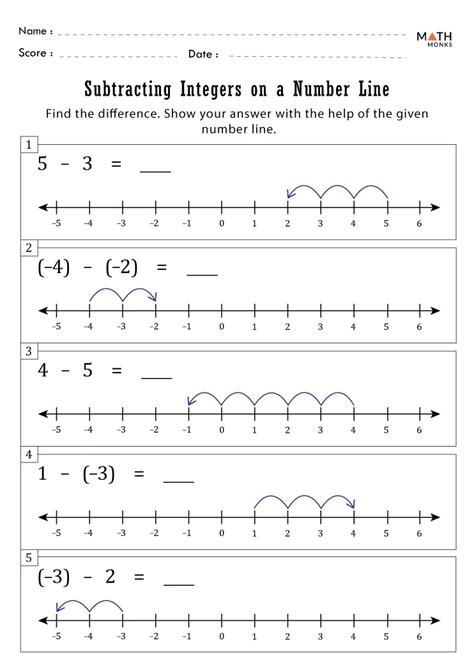 Integers on a Number Line Worksheets Math Monks