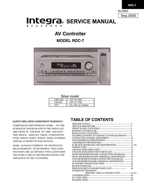 Integra rdc 7 controller service manual download. - Best yamaha kodiak 450 service manual.