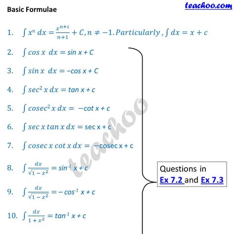 Integral Formula Sheet