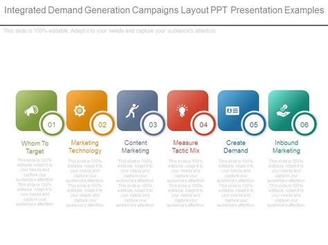 Integrated Demand Generation Campaigns Layout Ppt Presentation Examples