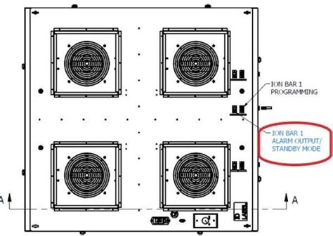 Integrated Ionization on the FFU TES