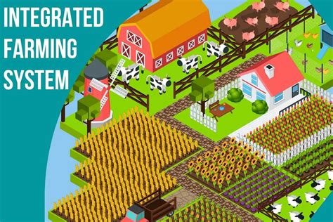 Integrated farming system: Need, methods and …