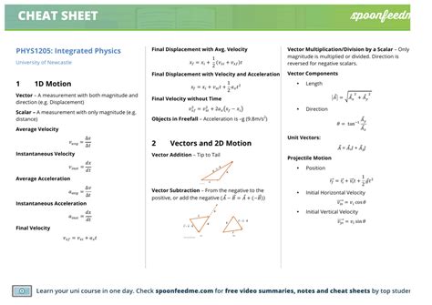 Integrated-Physical-Sciences PDF Demo